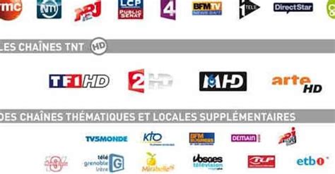 list of french tv channels